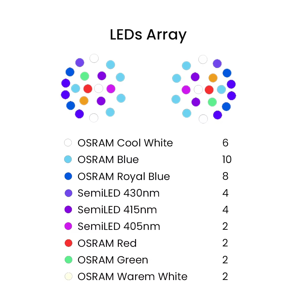 K7 140W espectro completo WiFi - Reef Aquarium reseña y precio