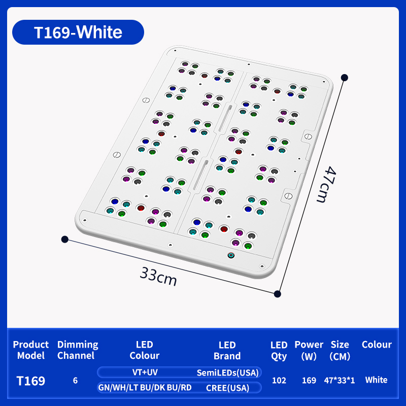 T169 Cobertura total 169W Pane - Reef Lighting reseña y precio