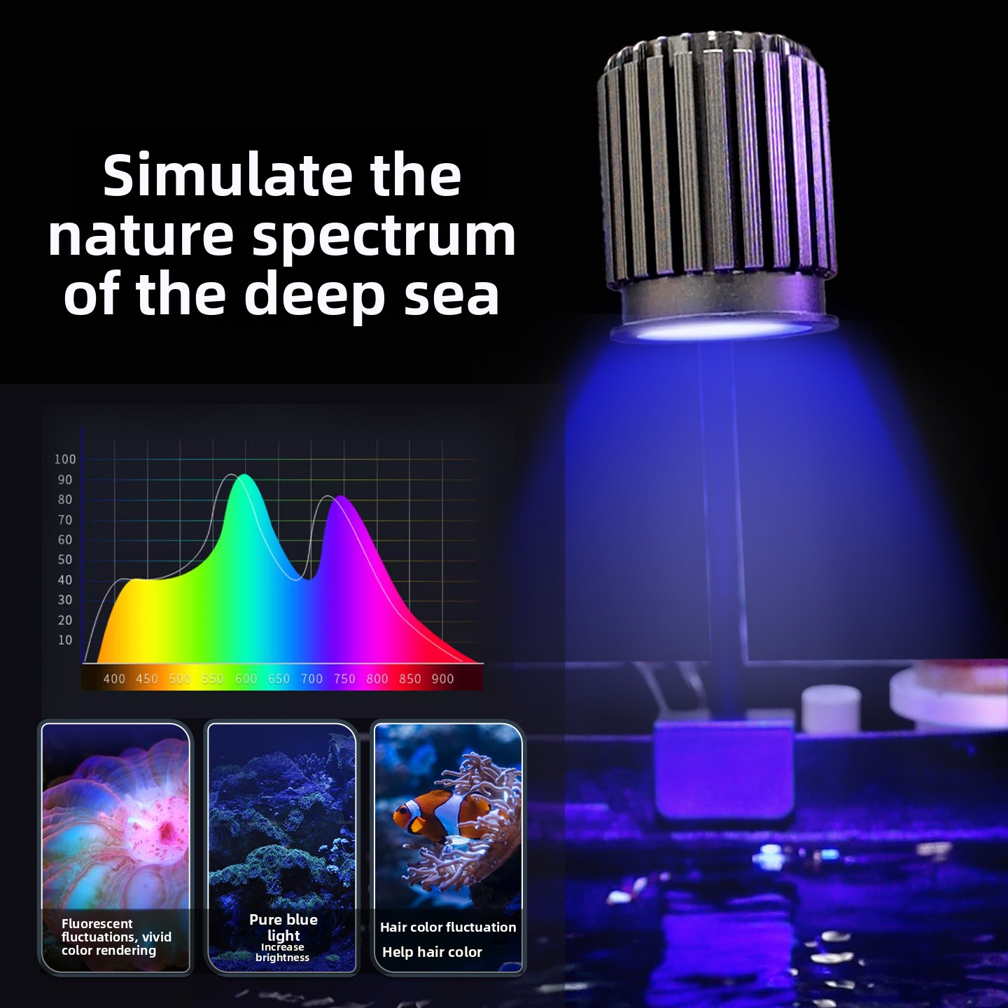 Lámpara inteligente para coral - Reef Lighting reseña y precio
