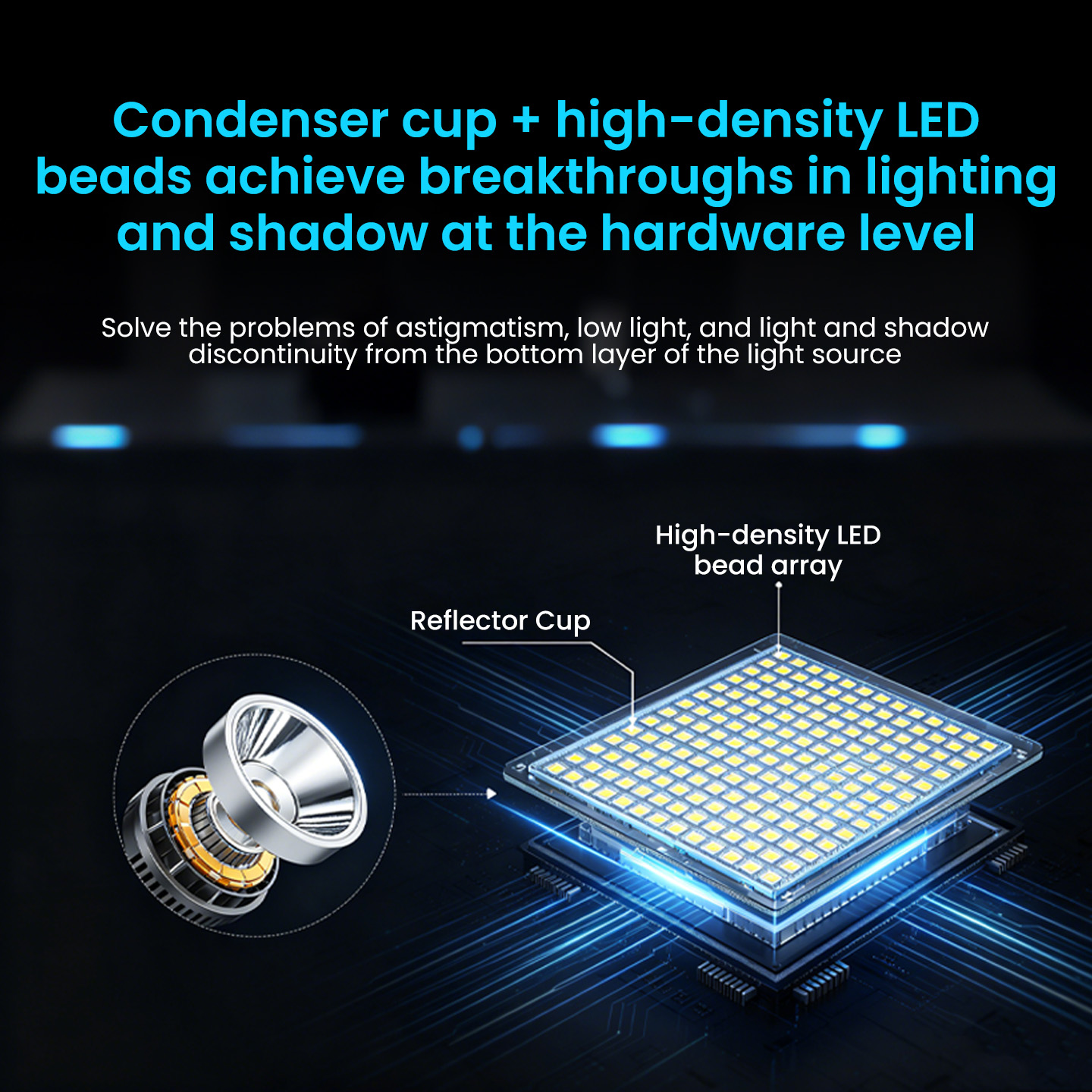 Lámpara LED de espectro comple - Reef Lighting reseña y precio